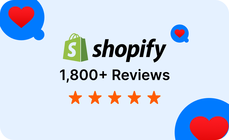 SMS RP Customer experience Image