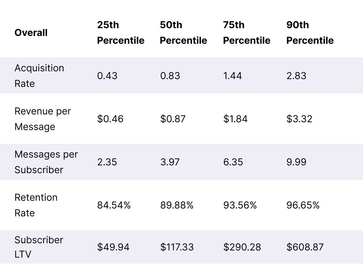 Table Apparel SLTV + ARMR Benchmarks Desktop