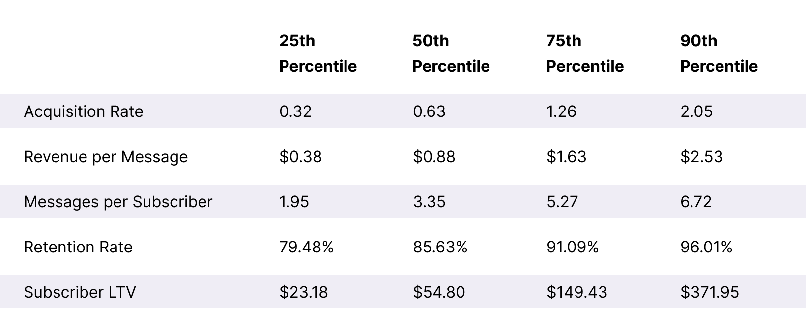 Table FoodDrink SLTV + ARMR Benchmarks Desktop